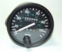 Speedometer